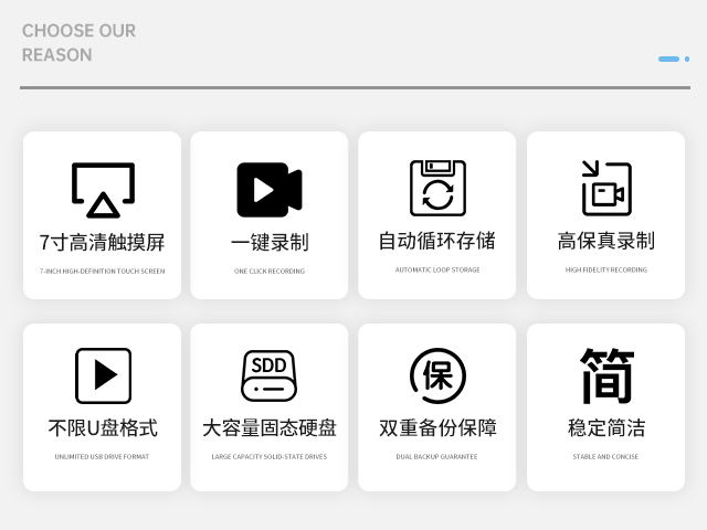 4K影像 一键录制